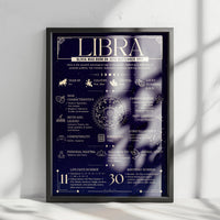 Thumbnail for Libra Zodiac Print - Personalised Astrology Wall Art Framed