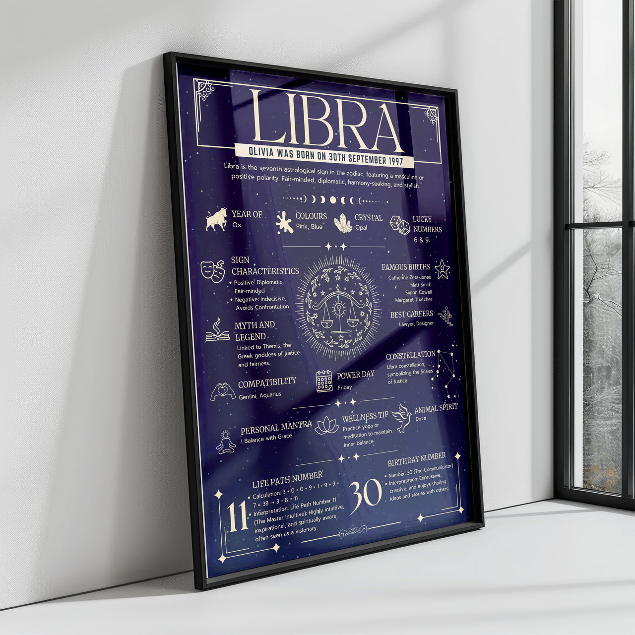 Libra Zodiac Print - Personalised Astrology Wall Art Framed