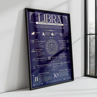 Thumbnail for Libra Zodiac Print - Personalised Astrology Wall Art Framed