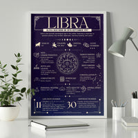 Thumbnail for Libra Zodiac Print - Personalised Astrology Wall Art Framed