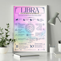 Thumbnail for Libra Zodiac Print - Personalised Astrology Wall Art Framed