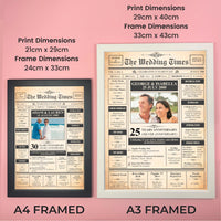 Thumbnail for Custom 30th Pearl Wedding Anniversary Poster – Personalized Keepsake Gift