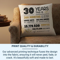 Personalised 30th Anniversary Cushion - Meaningful Family & Love Milestone Keepsake