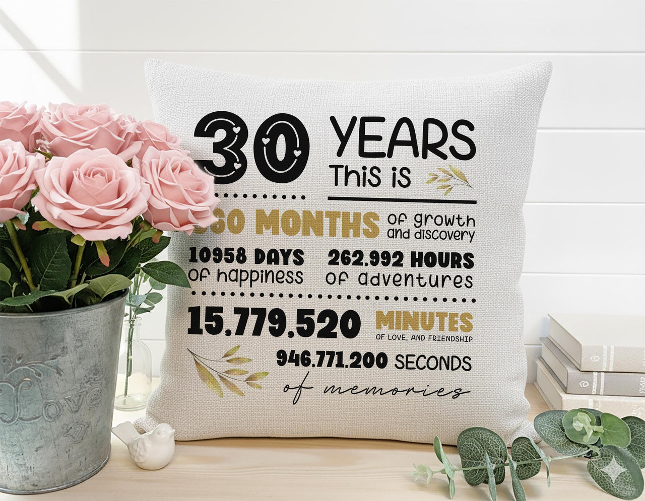 Personalised 30th Anniversary Cushion - Meaningful Family & Love Milestone Keepsake