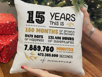 Personalised 15th Anniversary Cushion - Years of Memories Milestone Keepsake