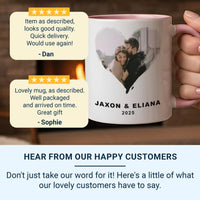 Personalised Couple Mug – Custom Photo Heart Frame with Names and Year – Anniversary Gift