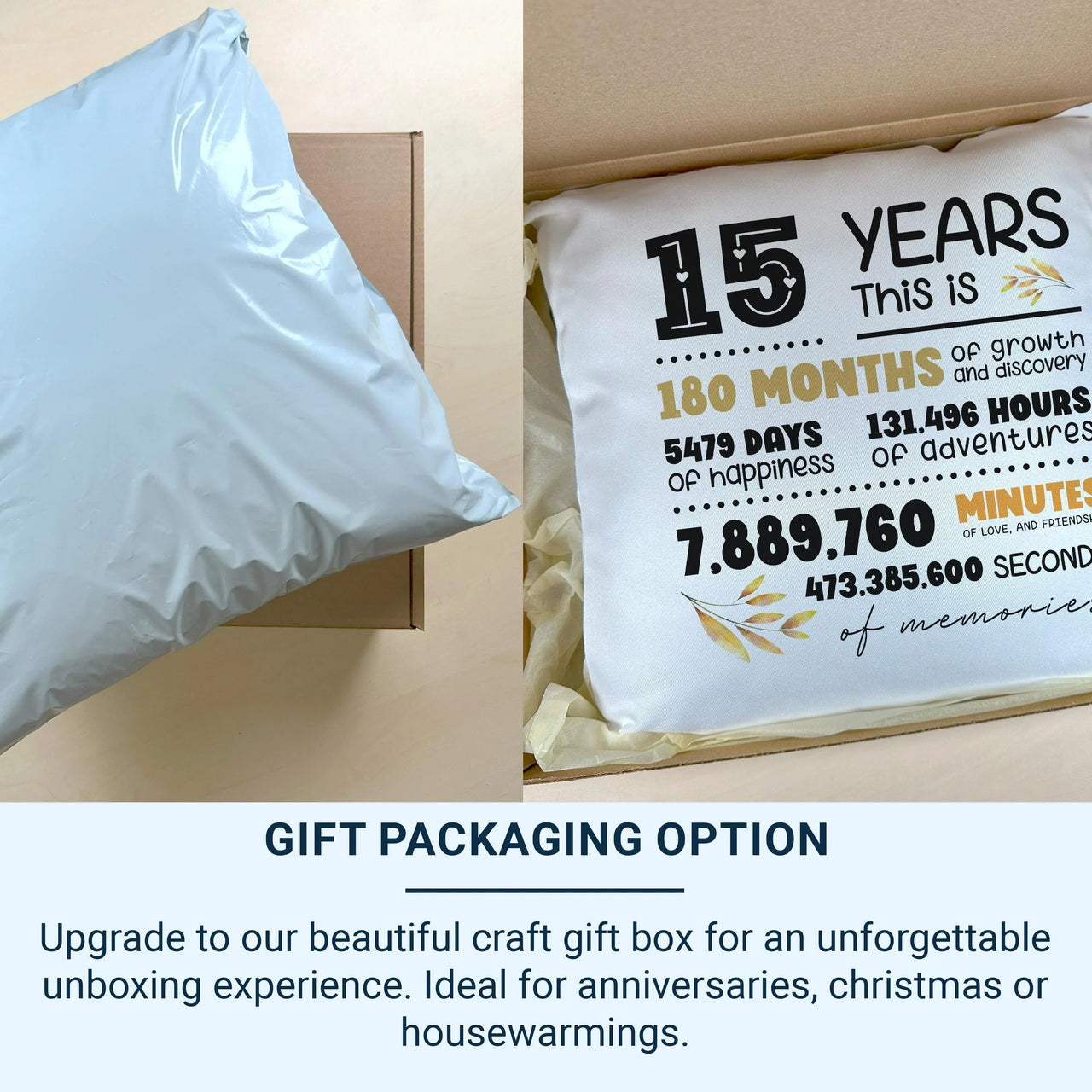 Personalised 15th Anniversary Cushion - Years of Memories Milestone Keepsake