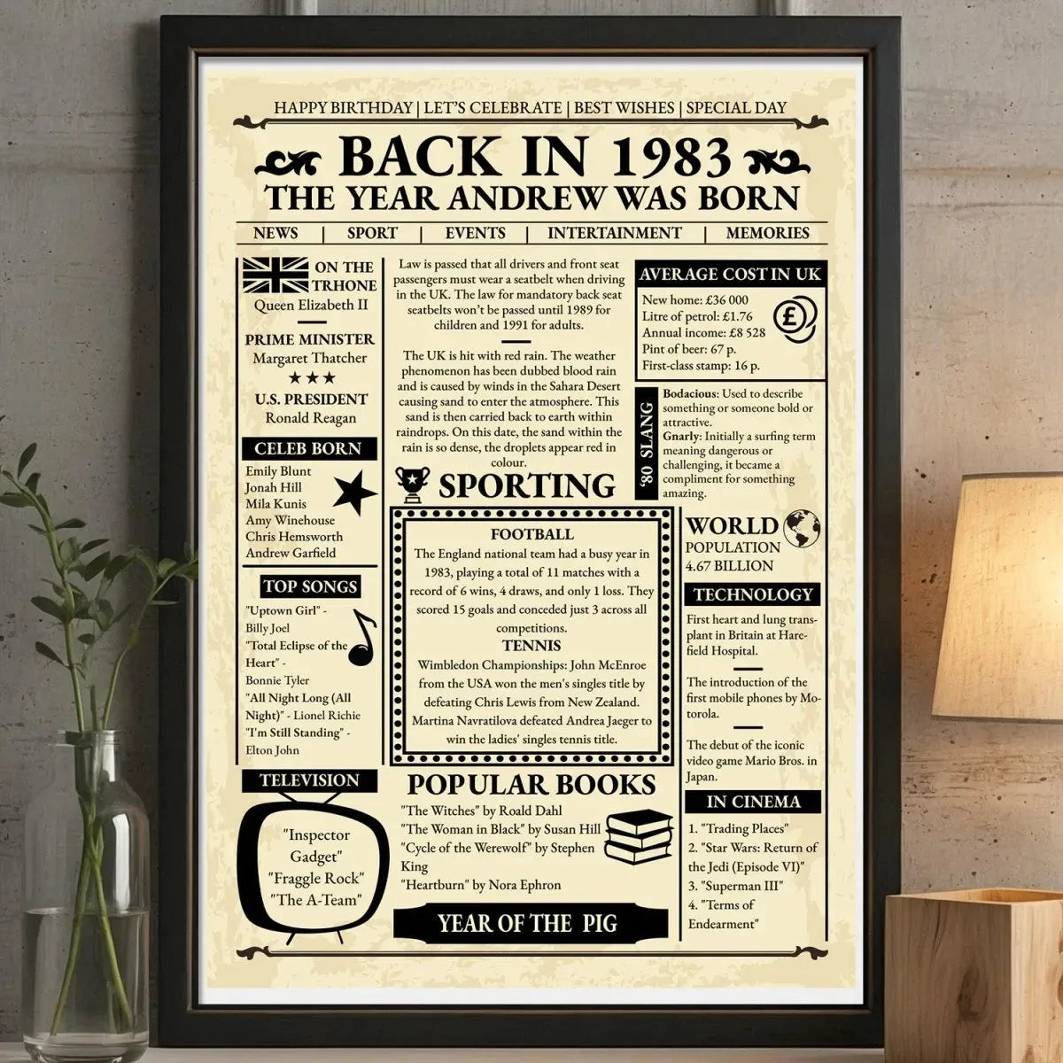 1983 Retro Newsprint - Birthday & Anniversary Gift - A4 - A3 & PDF - DENMARY