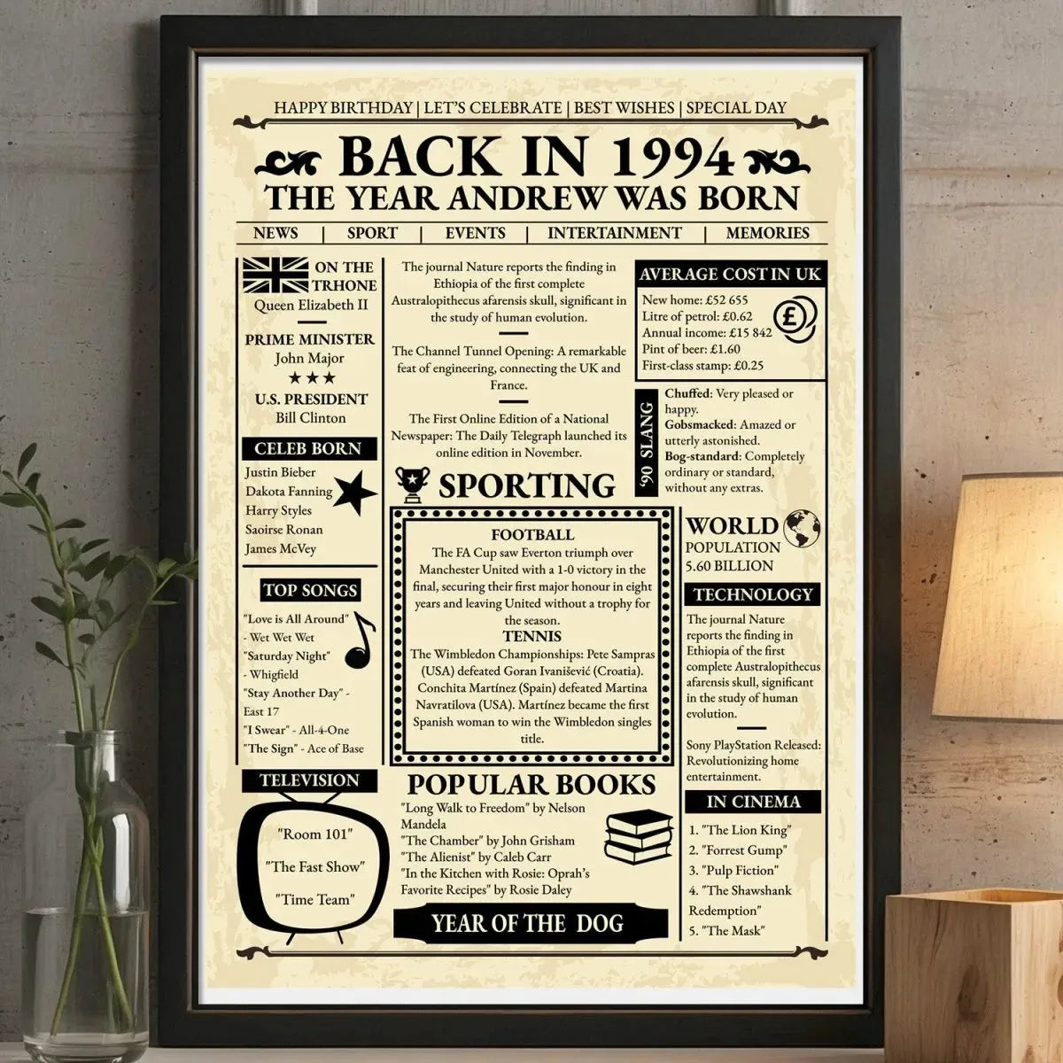 1994 Birth Year Personalised Newspaper Art - Birthday - Anniversary - DENMARY