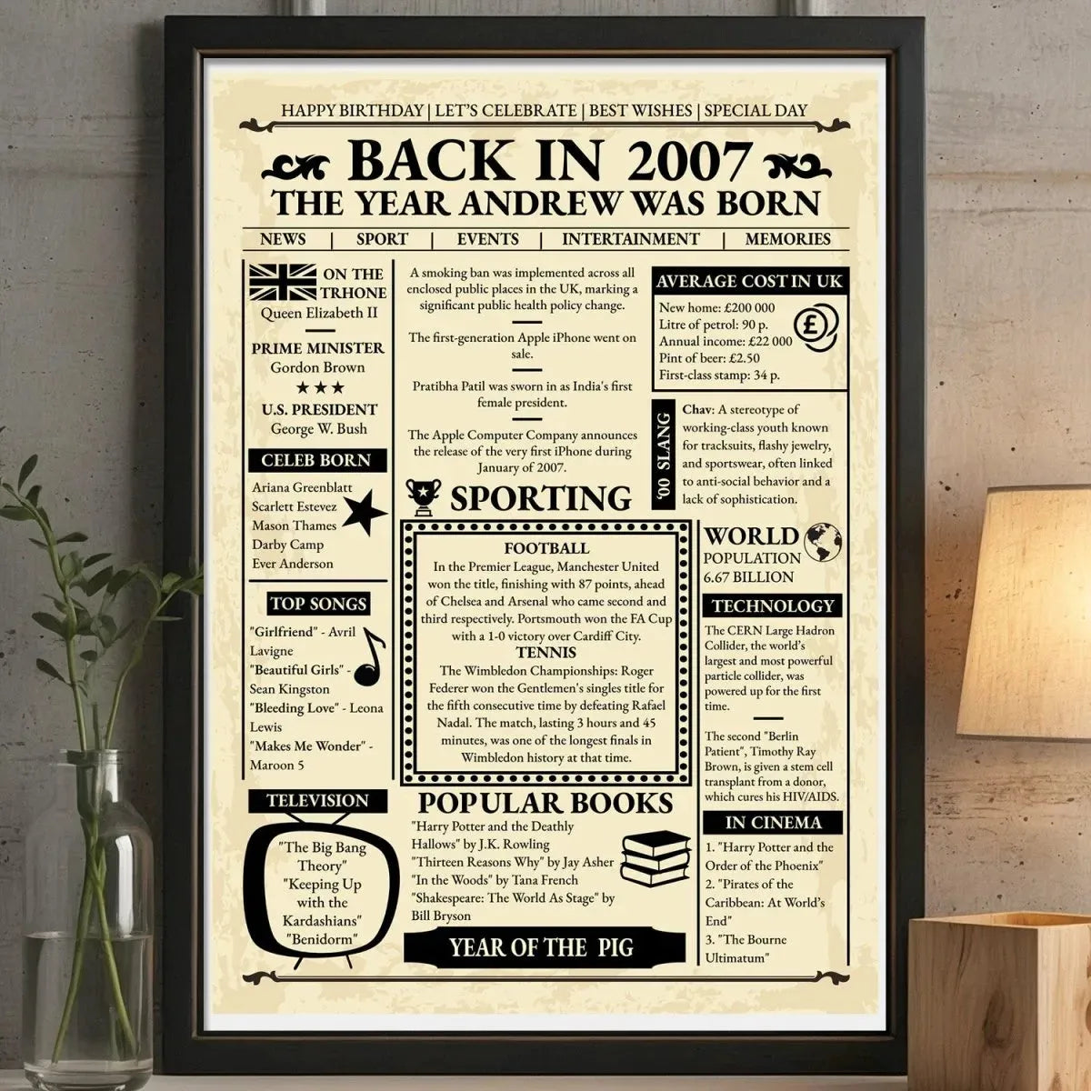 2007 Retro News Highlights Print - Birthday or Anniversary Gift - DENMARY