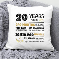 Thumbnail for 20th Wedding Anniversary Personalised Cushion - Couples' Keepsake - Customisable - DENMARY