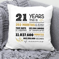 Thumbnail for 21-Year Love Anniversary Cushion - Time Tribute Design - Couples Gift - DENMARY