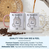 Cat Lover Mug | Custom Cat Coffee Cup – Funny, Microwave Safe Ceramic Mug