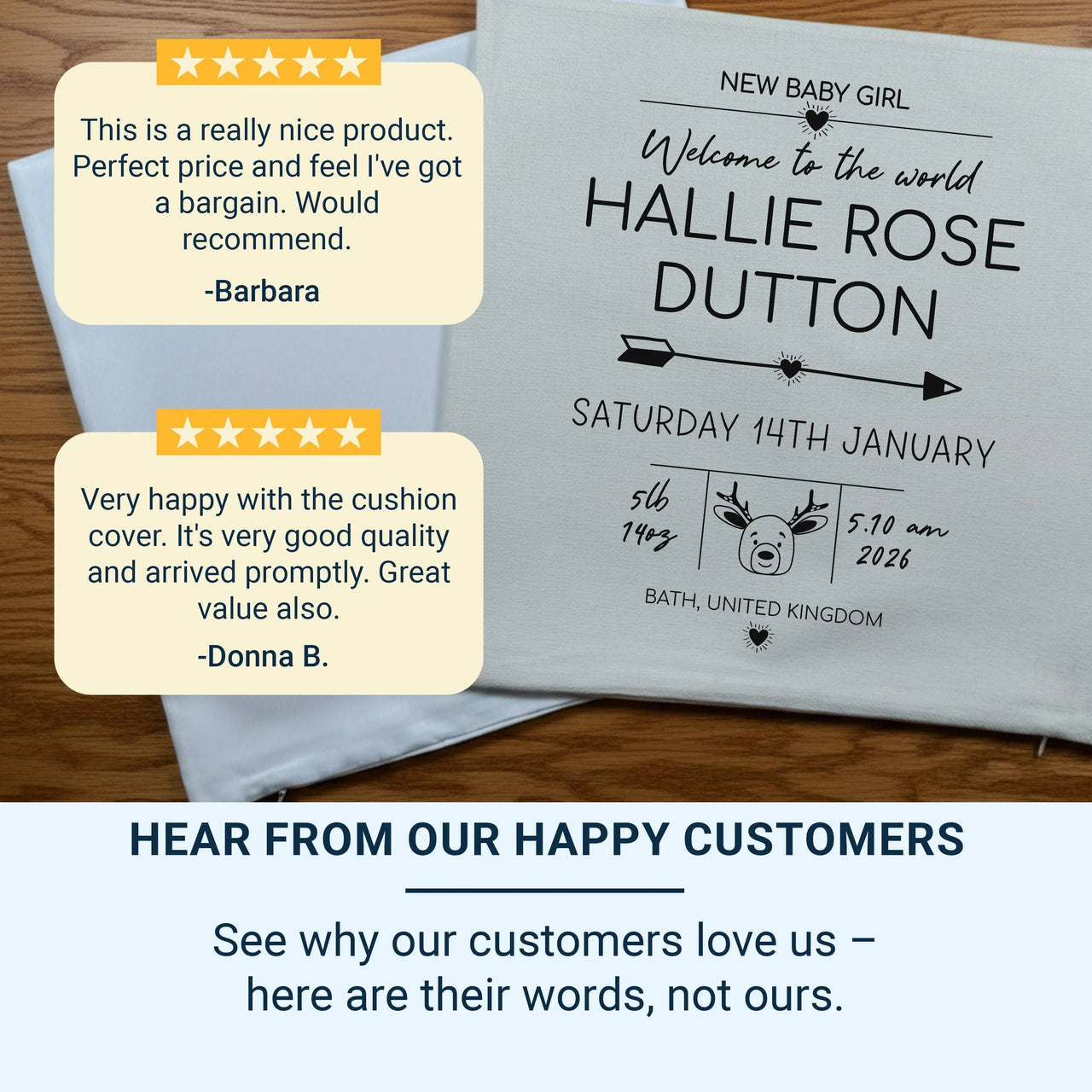 Personalised Baby Birth Cushion – Custom Newborn Pillow | Birth Details Keepsake