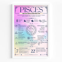 Thumbnail for Pisces Zodiac Print - Astrology Wall Art Gift