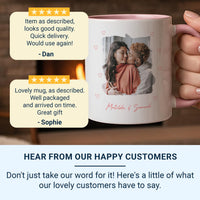 Personalised Photo Mug – Your Picture, Names or Date – Custom Memory Keepsake for Family Moments, Holidays and Anniversaries
