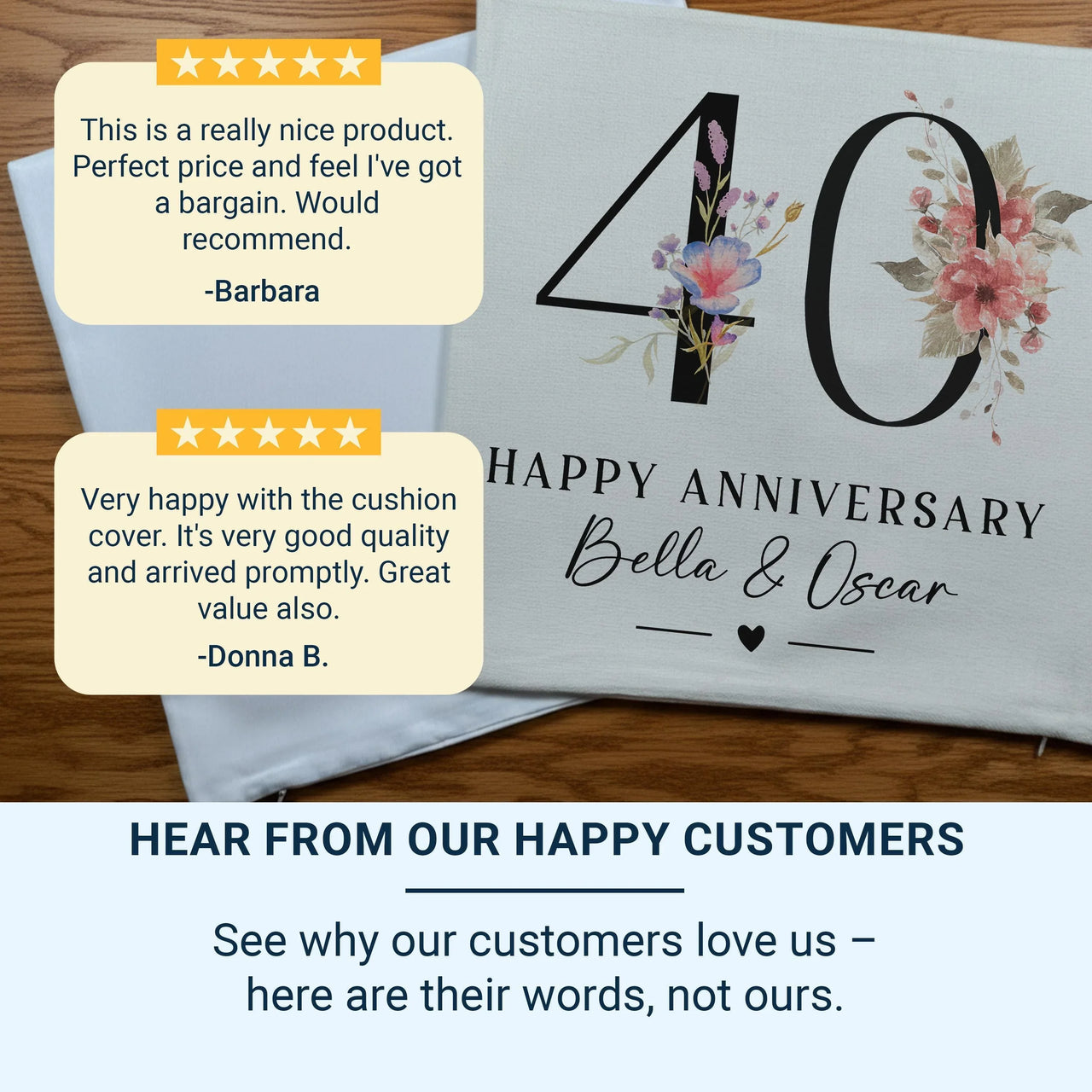 Ruby Anniversary Cushion – Personalised 40th Anniversary Gift | Handmade Keepsake