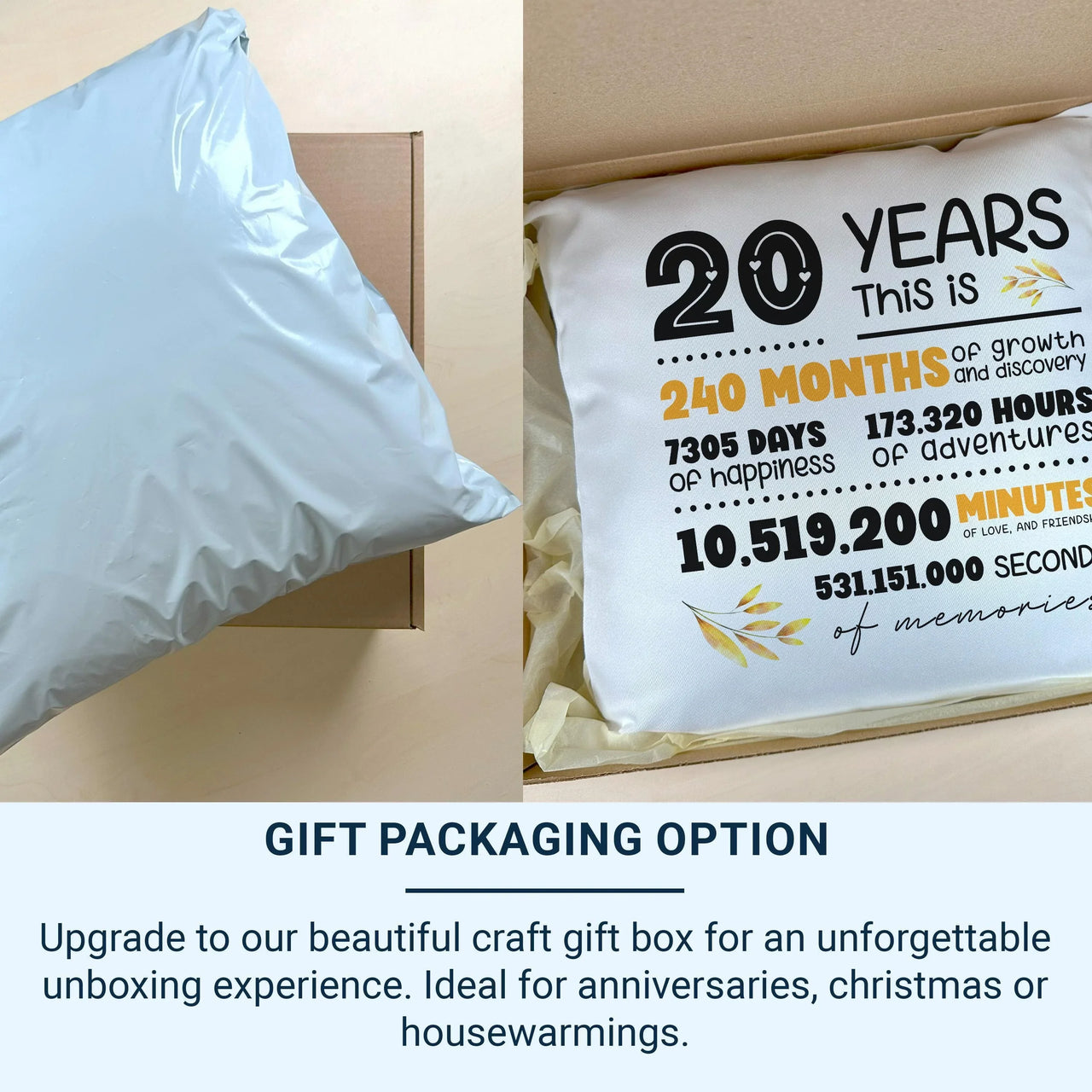 Personalised 20th Anniversary Cushion - Timeless Love & Commitment Milestone Keepsake