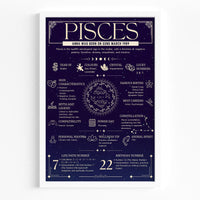 Thumbnail for Pisces Zodiac Print - Astrology Wall Art Gift