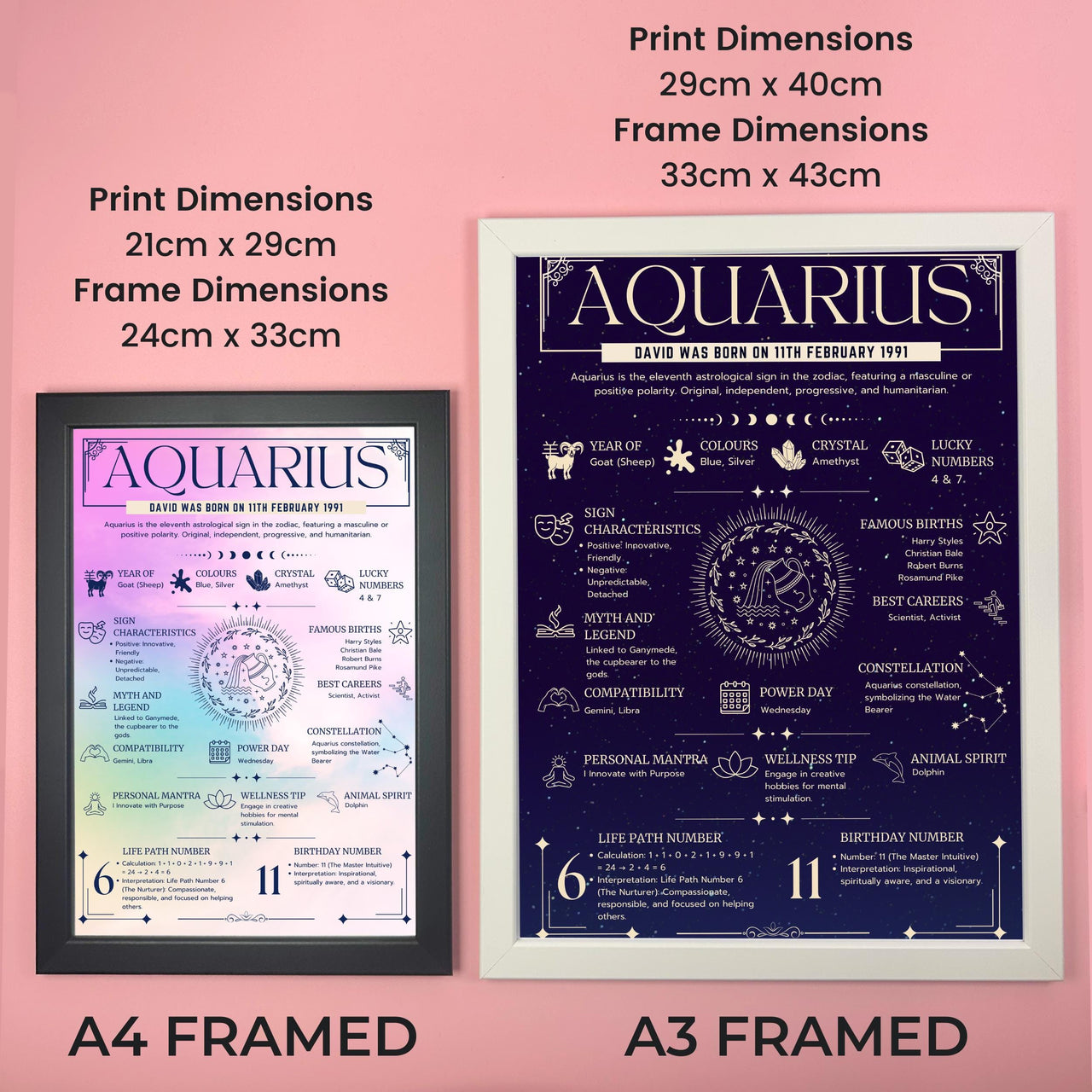 a poster with a picture of a zodiac sign on it