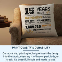 Personalised 15th Anniversary Cushion - Years of Memories Milestone Keepsake