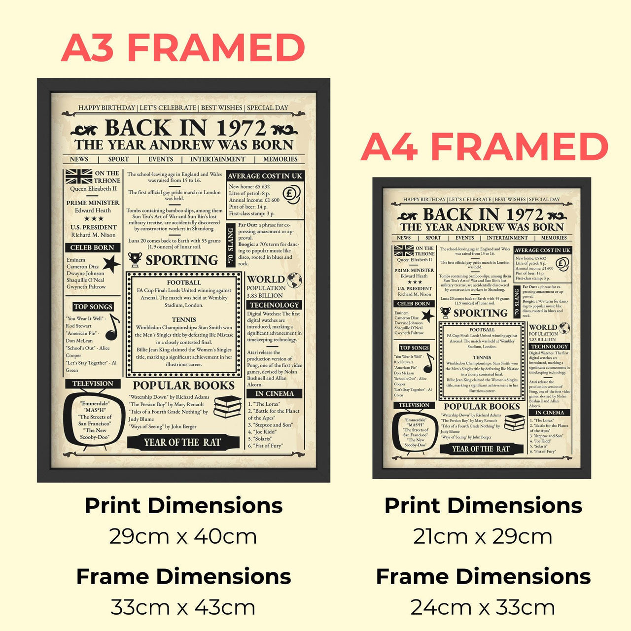 1972 Birth Year Newspaper Print – Custom Digital Keepsake