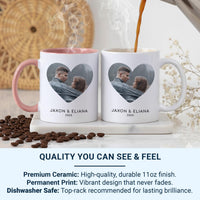 Personalised Photo Mug – Your Picture, Text or Date – Family, Memorial and Everyday Memory Keepsake Gift
