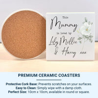 Personalised Mummy Mug – Custom Name Mug with Floral Detail | Gift for Mum