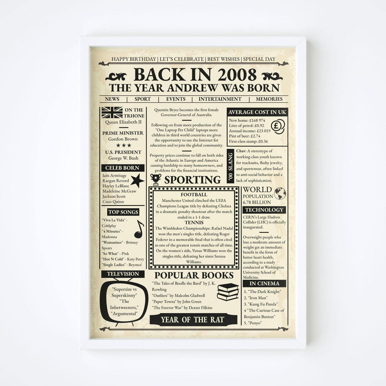 Art wall decoration in the white frame resembles a newspaper sheet from 2008. Personalise with a name and date of birth. High-quality printing ensures clarity. The design showcases significant events of the year, including popular songs and books.
