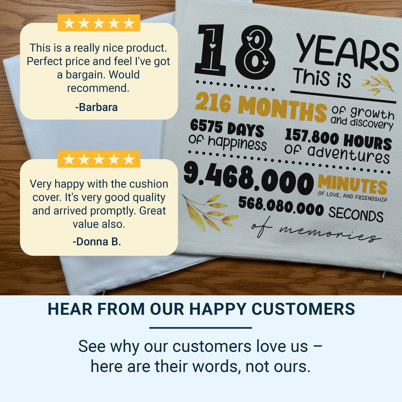 18th Anniversary Cushion - Personalised Anniversary Gift Ideas | Linen Style Pillow Cover