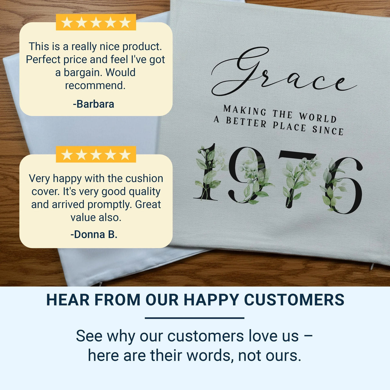 Personalised Birthday Cushion – Floral Design Cushion | Custom Name & Year 1976 Gift