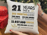 21st Anniversary Cushion – Personalised Anniversary Pillow | Milestone Gift