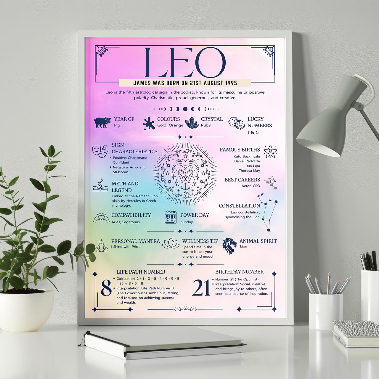 Leo Zodiac Print - Astrology Wall Art Gift