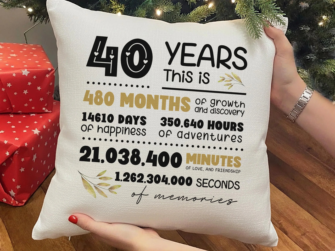 40th Anniversary Cushion – Personalised Milestone Pillow | Custom Love Keepsake