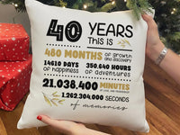 40th Anniversary Cushion – Personalised Milestone Pillow | Custom Love Keepsake