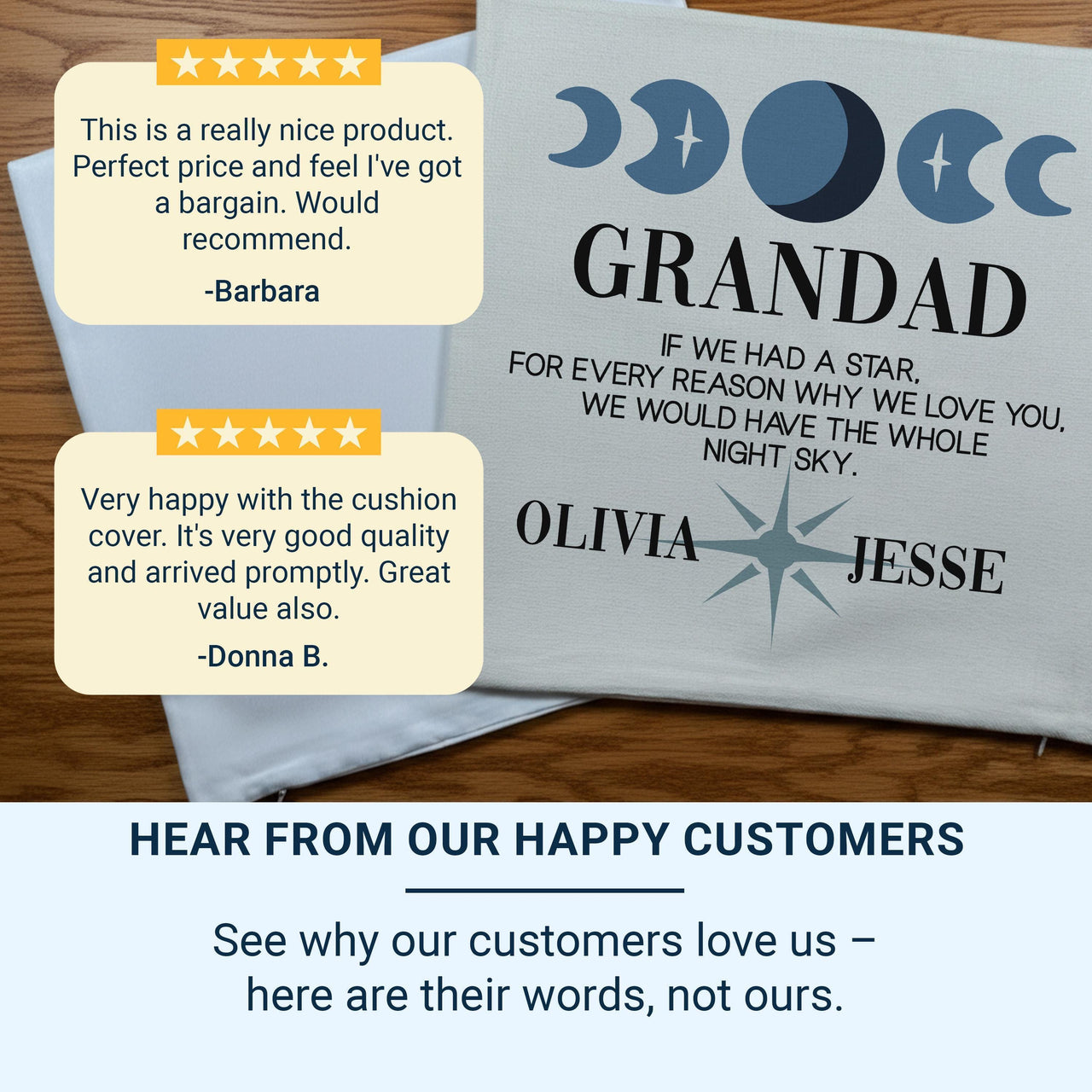 Personalised Grandad Cushion - Starry Sky Design with Heartfelt Message & Names