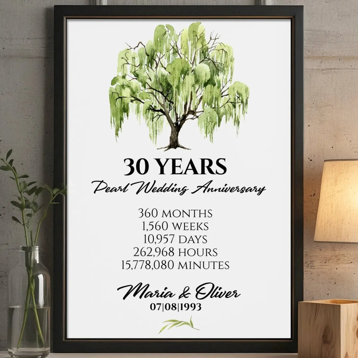 Custom 30th Anniversary Pearl Tree Print - Couples' Keepsake - Personalised Art - DENMARY