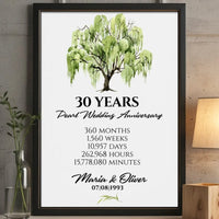 Thumbnail for Custom 30th Anniversary Pearl Tree Print - Couples' Keepsake - Personalised Art - DENMARY