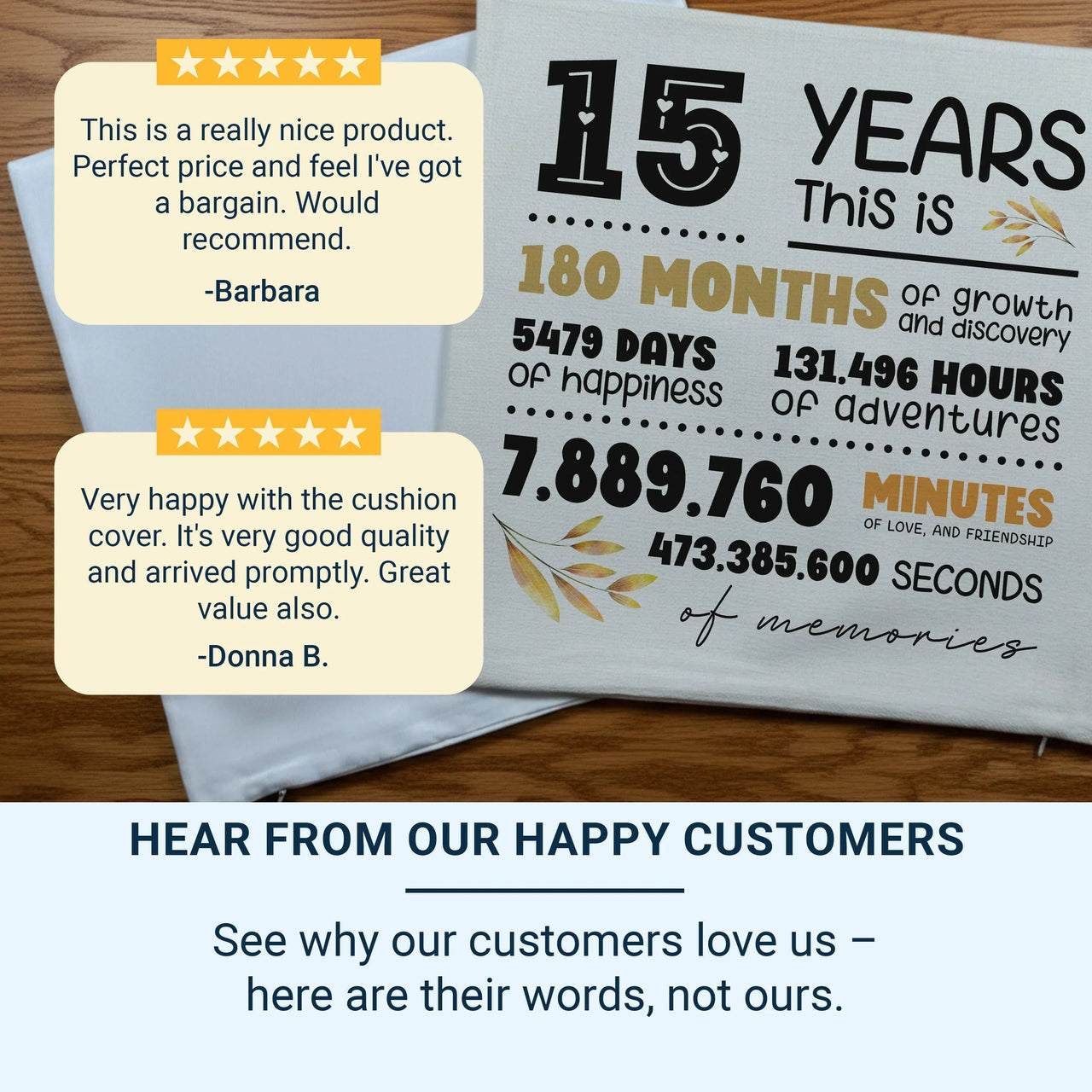 Personalised 15th Anniversary Cushion - Years of Memories Milestone Keepsake