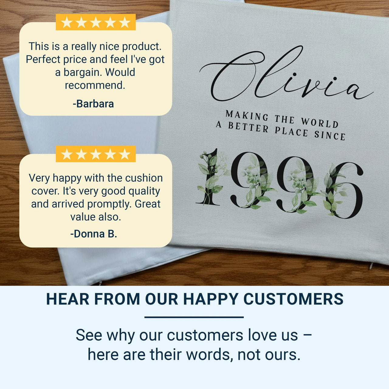 Personalised Birthday Cushion - Name & Year 1996 Elegant Milestone Gift