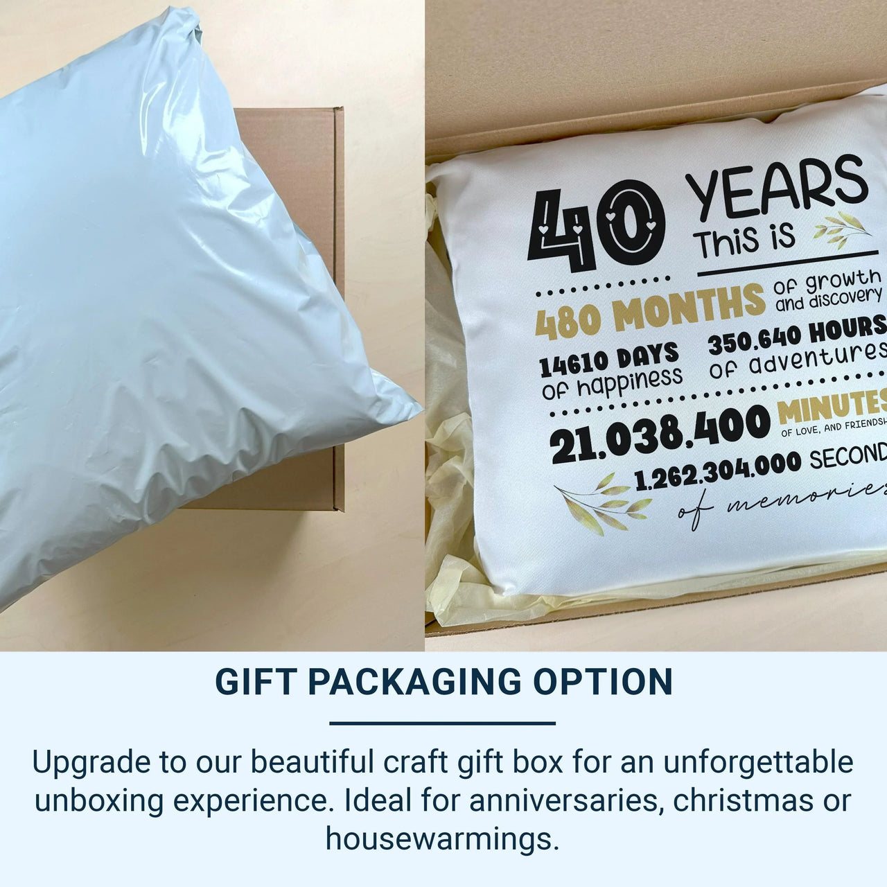 40th Anniversary Cushion – Personalised Milestone Pillow | Custom Love Keepsake