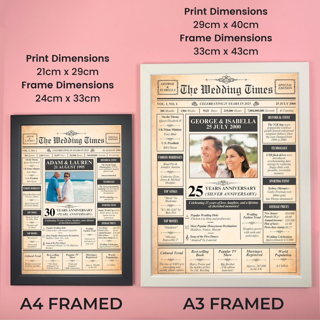 Personalized 60th Diamond Wedding Anniversary Poster – Custom Couple’s Gift