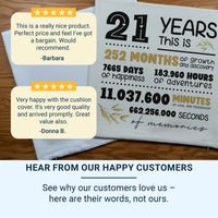 21st Anniversary Cushion – Personalised Anniversary Pillow | Milestone Gift