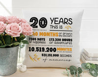 Personalised 20th Anniversary Cushion - Timeless Love & Commitment Milestone Keepsake