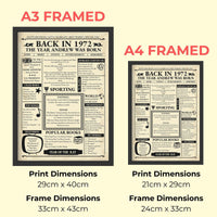 Thumbnail for 90th Birthday Newspaper Gift – Personalized 1935 Black Framed Keepsake