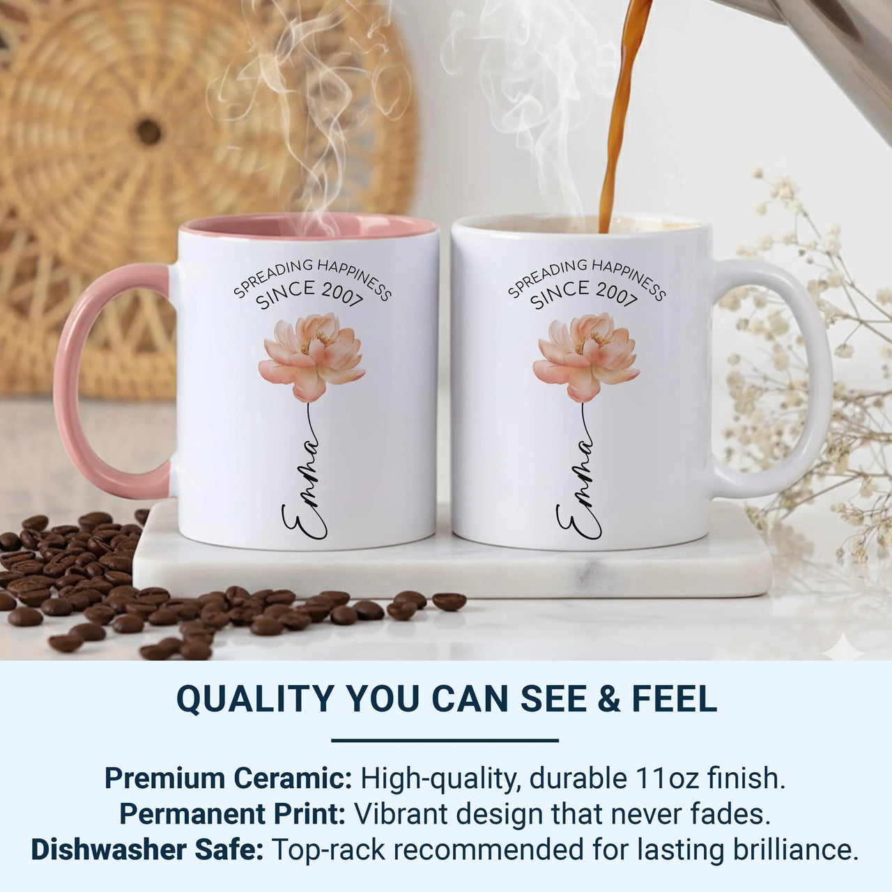 Personalised Birth Year Mug – Custom Name Floral Watercolour Coffee Cup Gift