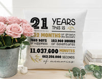 21st Anniversary Cushion – Personalised Anniversary Pillow | Milestone Gift