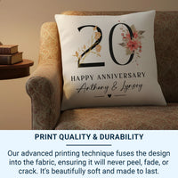 Personalised 20th Anniversary Cushion with Names - Heart Detail Milestone Keepsake for Couples