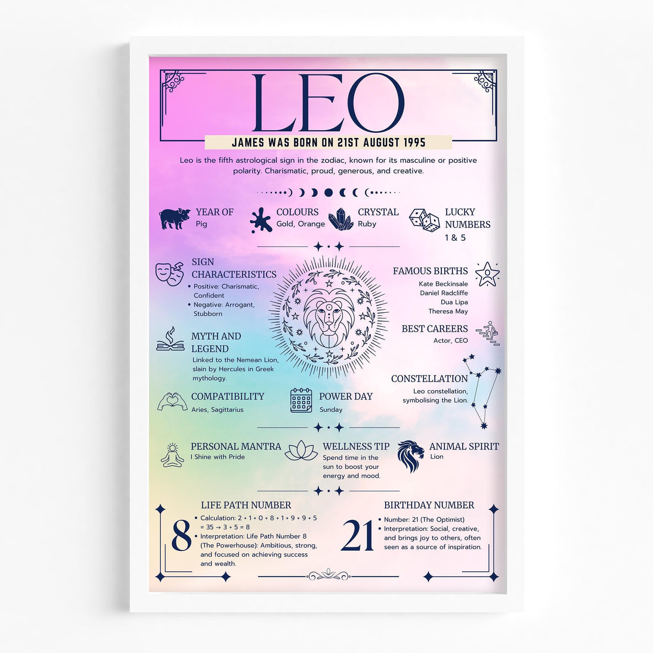 Leo Zodiac Print - Astrology Wall Art Gift