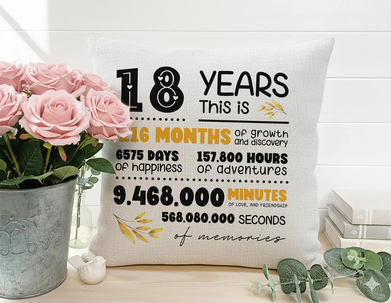 18th Anniversary Cushion - Personalised Anniversary Gift Ideas | Linen Style Pillow Cover